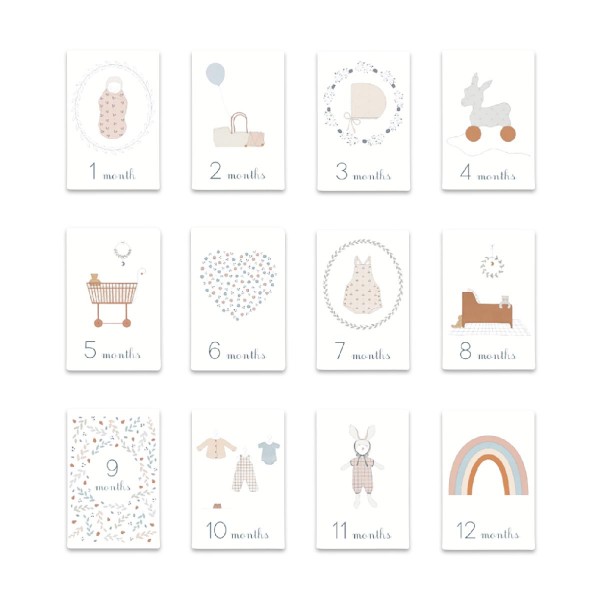 Milestone Cards